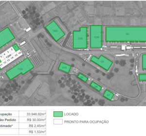 Condomínio logístico GLP Guarulhos 1 - SP 