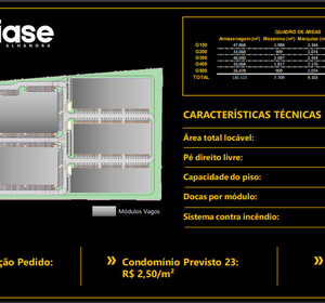 BWDIASE BUSINESS PARK  ALHANDRA - PB